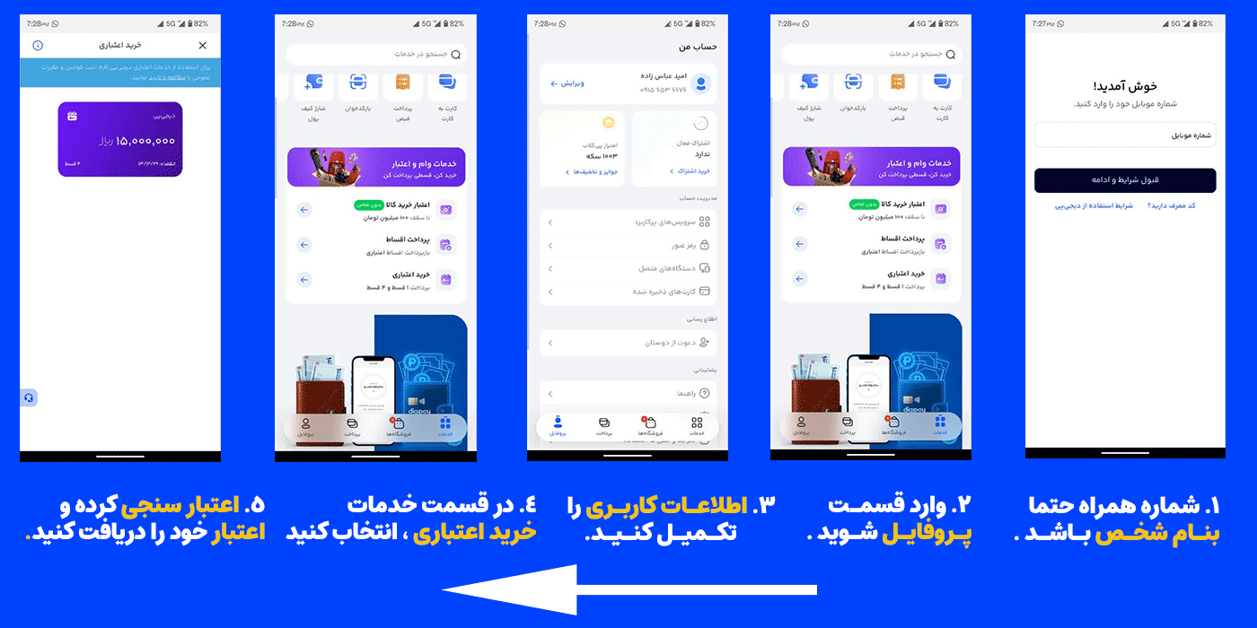 خرید اعتباری سیم کارت ، خرید سیم کارت رند ، خرید اقساطی سیم کارت رند