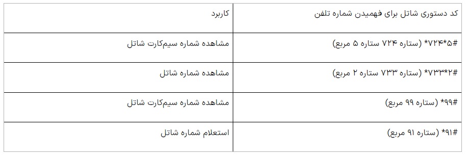 کد های دستوری شاتل موبایل 